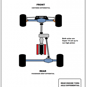 Torq axle layout - Copy.png