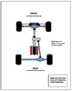 Torq axle layout - Copy.png